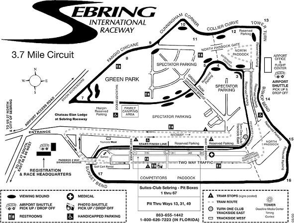 Sebring Internation Raceway